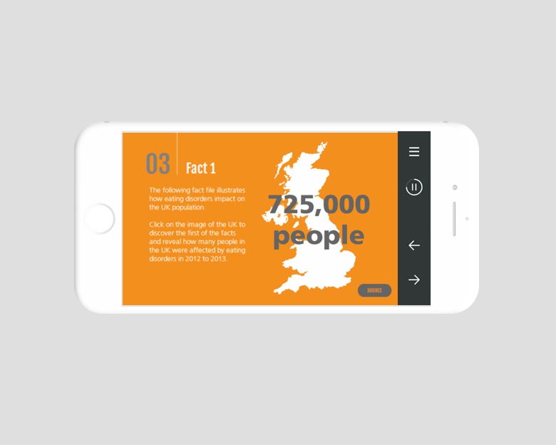 ABC Understanding eating disorders elearning design - mobile view