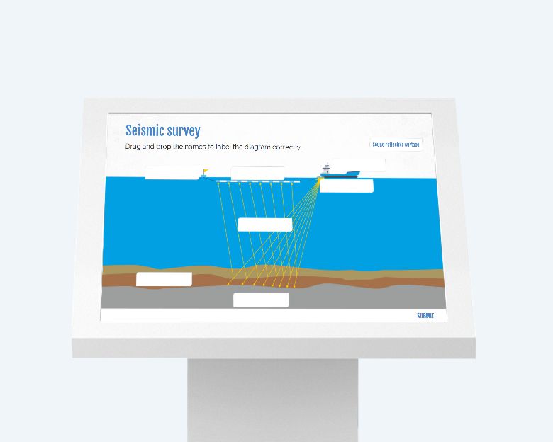 Kingfisher elearning 